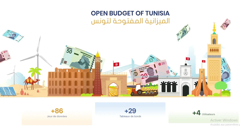 03-tendances-globales