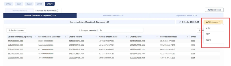 10-telechargement-sources-donnees