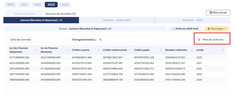 15-sources-donnees-bouton-filtre