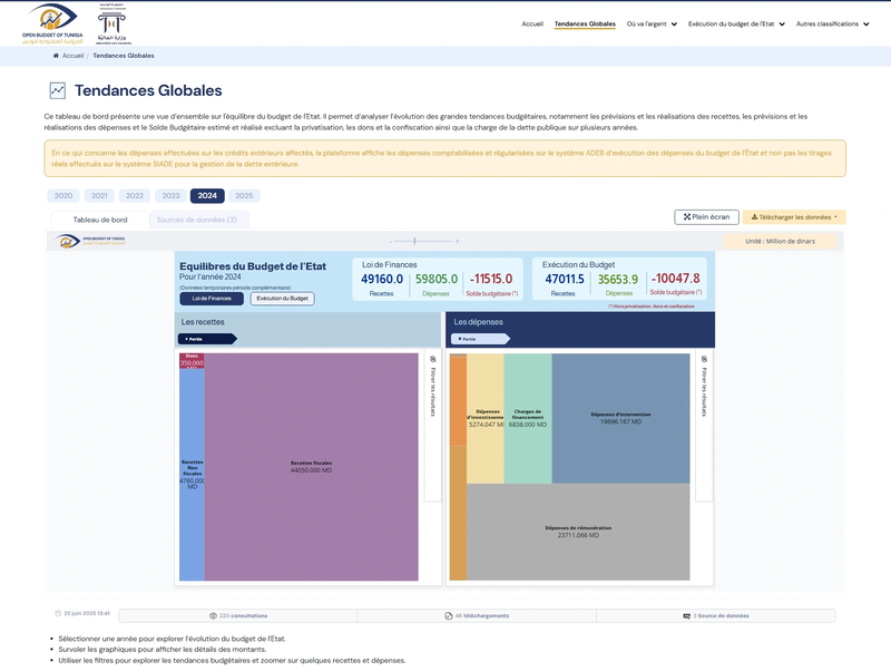 22-tendances-globales-vue-large-2024