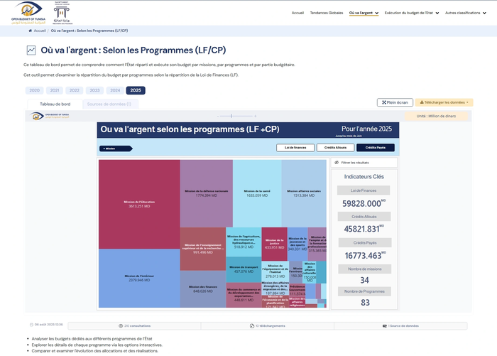 23-ou-va-argent-programmes-LF-CP