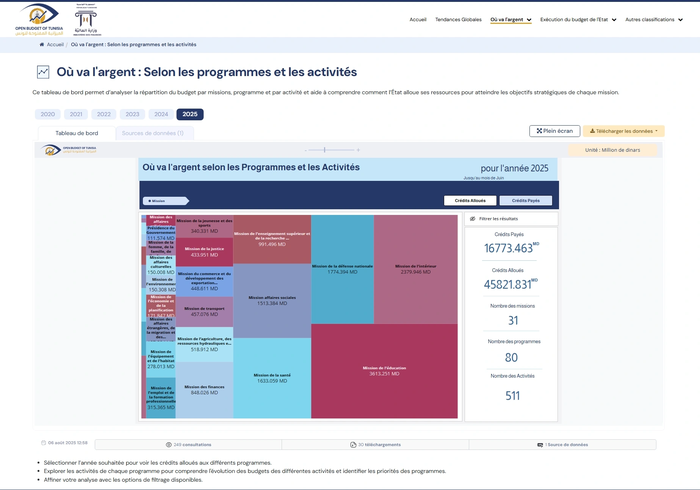 24-ou-va-argent-programmes-activites